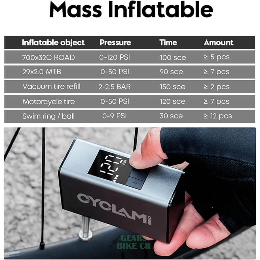 MINI INFLADOR RECARGABLE 150PSI A3MAX CYCLAMI
