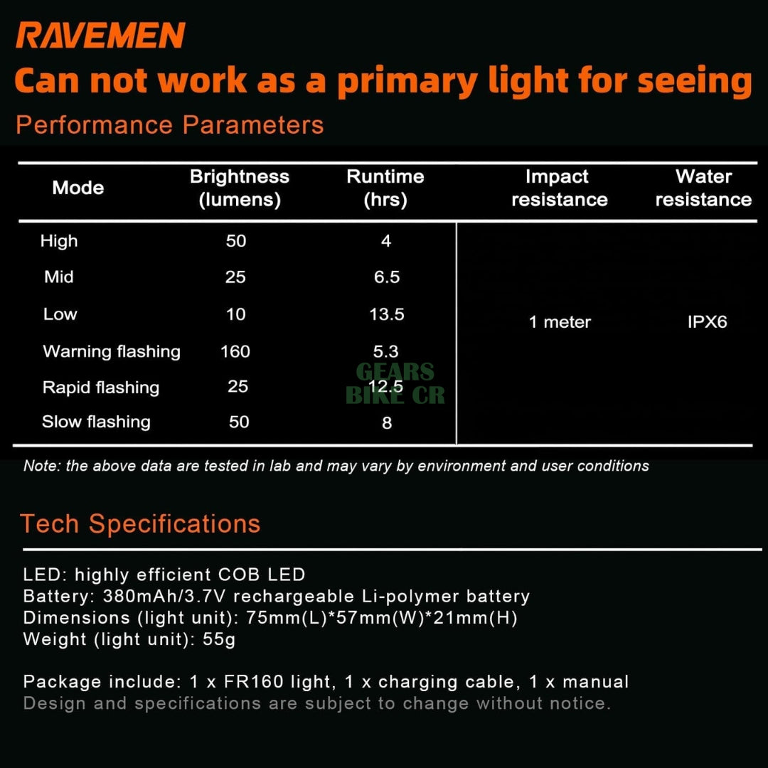 LUZ DELANTERA 160 LÚMENES FR160 RAVEMEN
