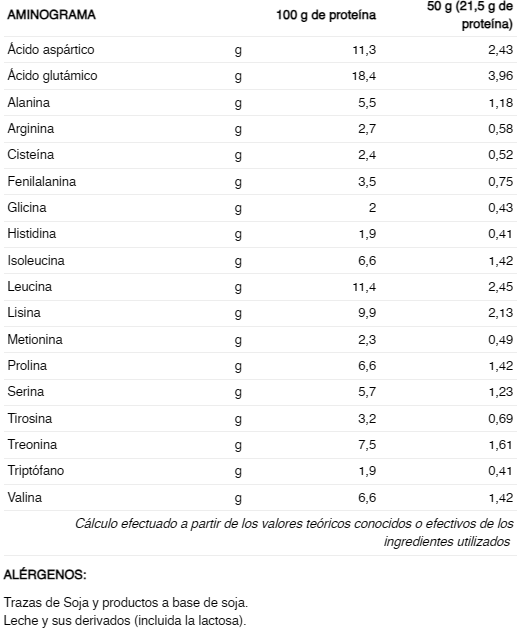 RECUPERANTE 1,000g 226ERS