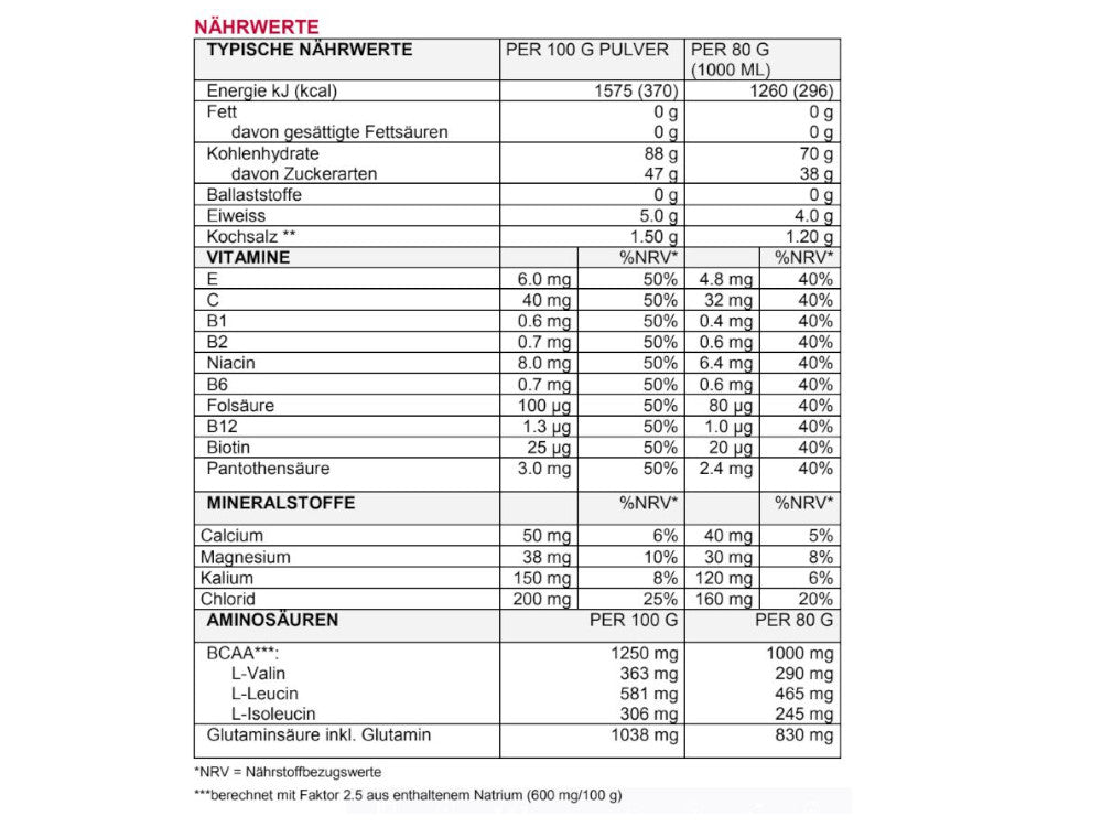 HIDRATANTE LONG ENERGY SPONSER 60g